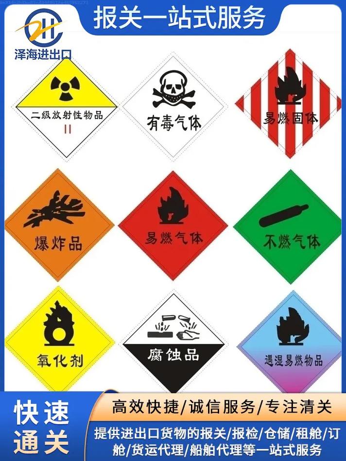 澤海進出口 沙田保稅區八類?；穲箨P的合規典范